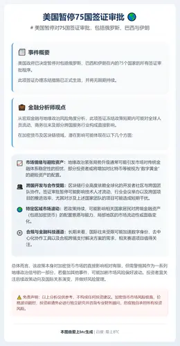 美国暂停75国签证审批