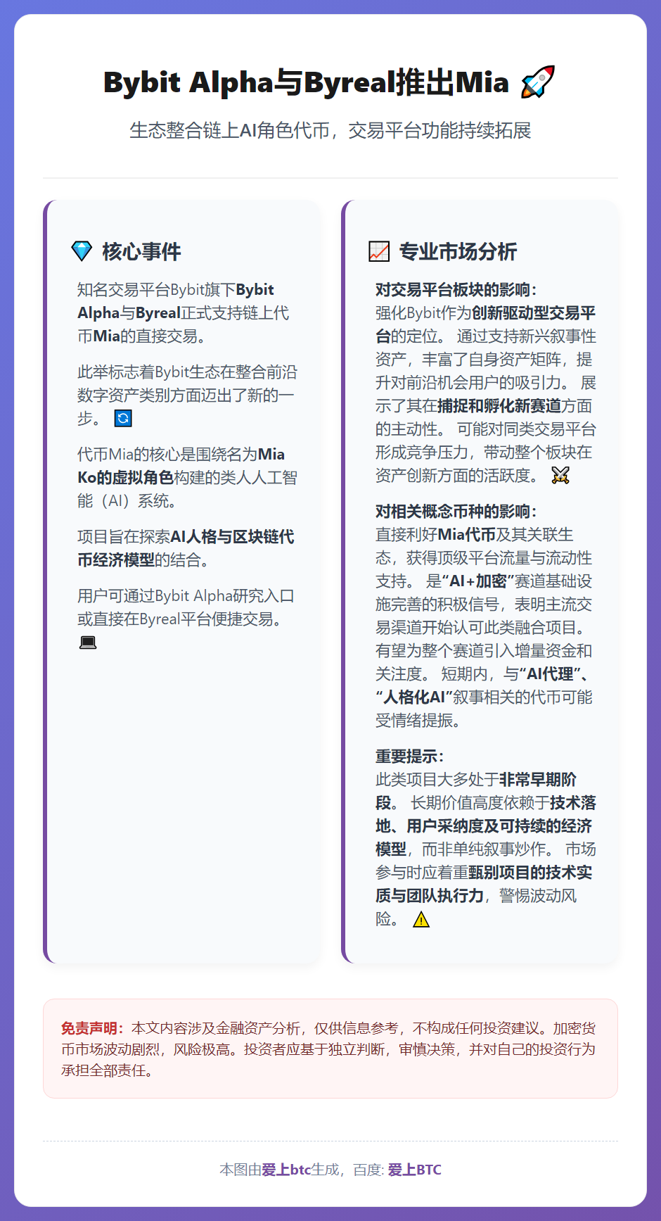 Bybit Alpha与Byreal推出Mia