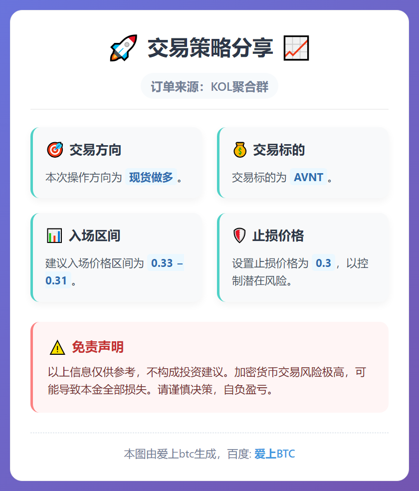 做多AVNT