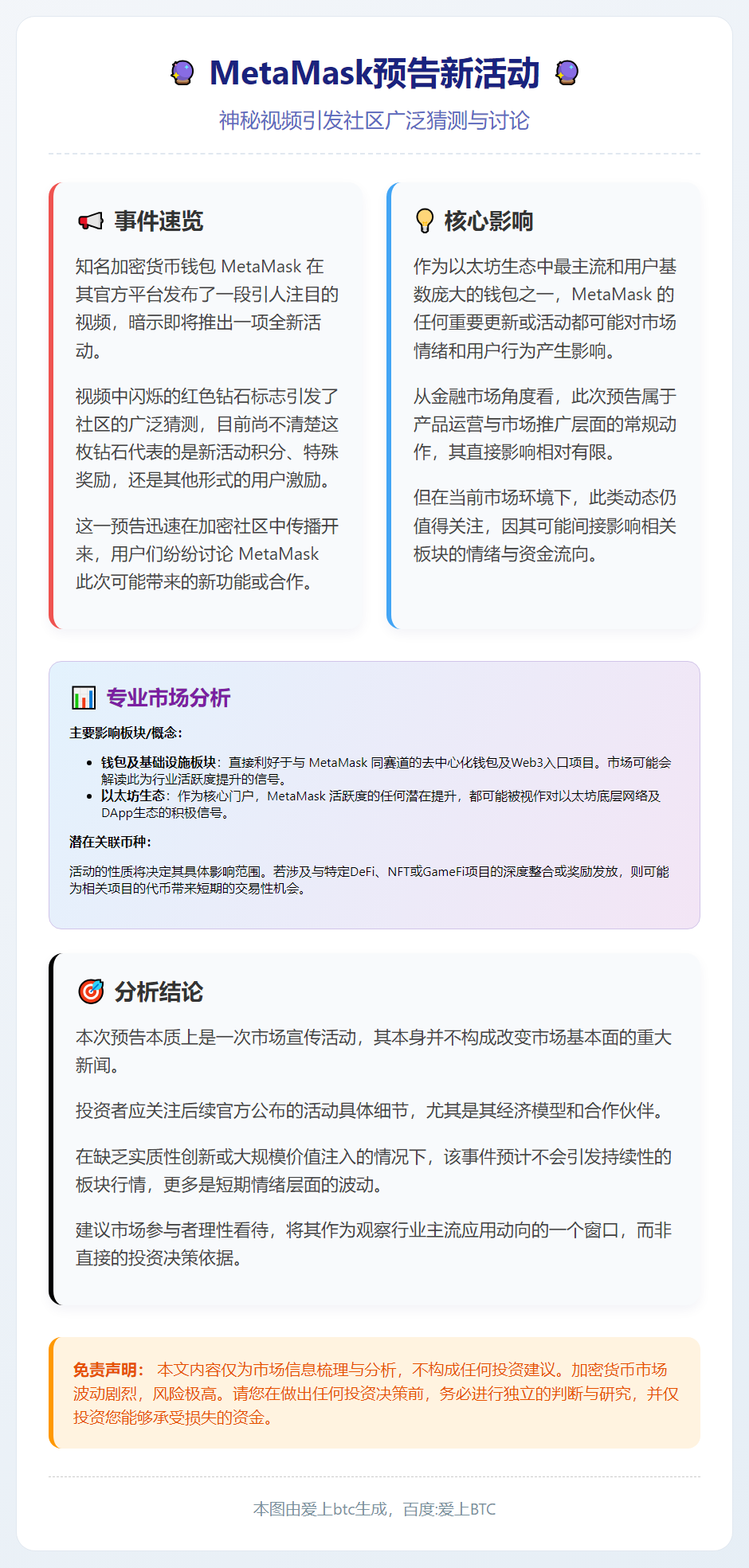 MetaMask预告新活动