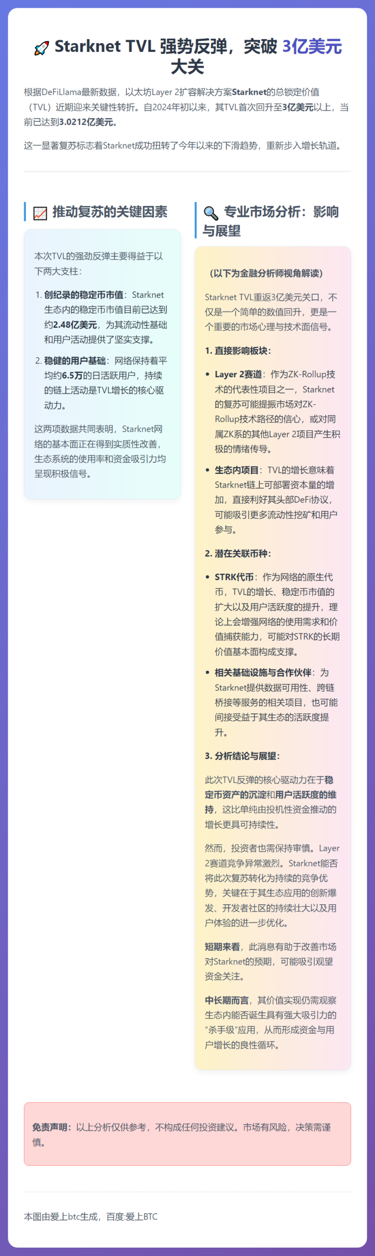 Starknet TVL 重返 3 亿美元