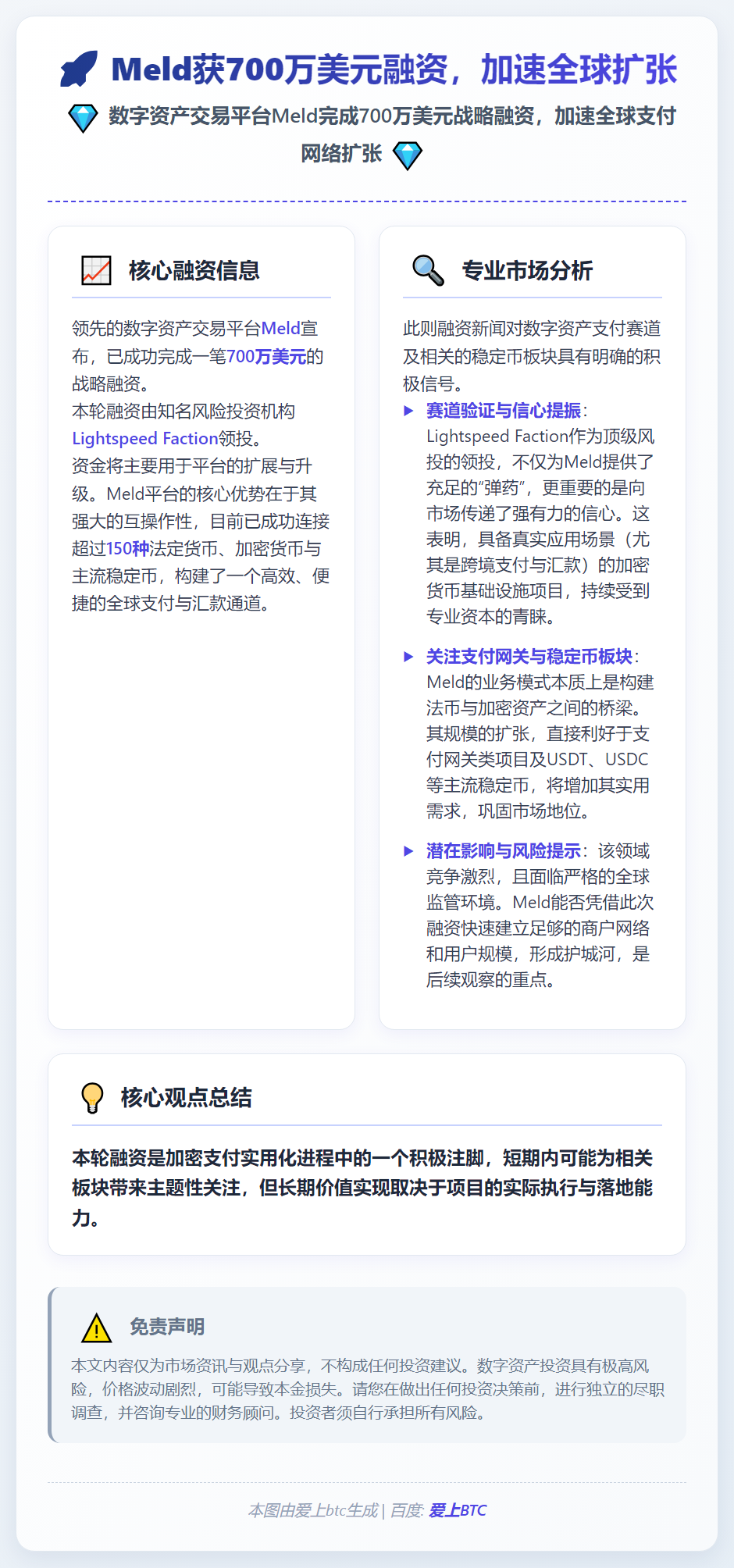 Meld获700万美元融资，加速全球扩张
