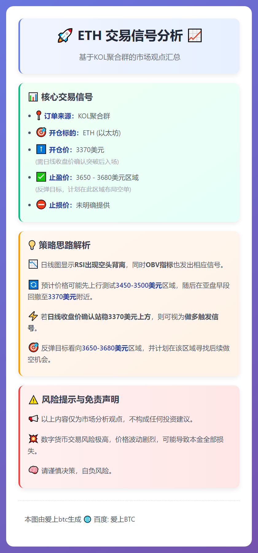 2026-01-15 01:23:58 ETH交易信号
