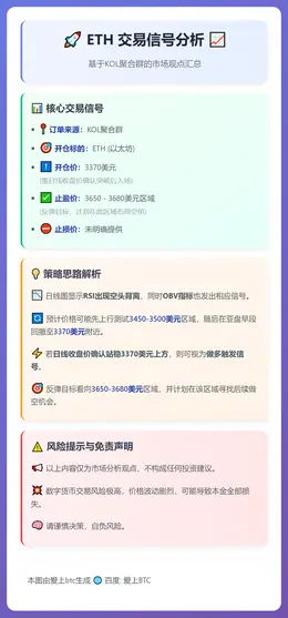 2026-01-15 01:23:58 ETH交易信号