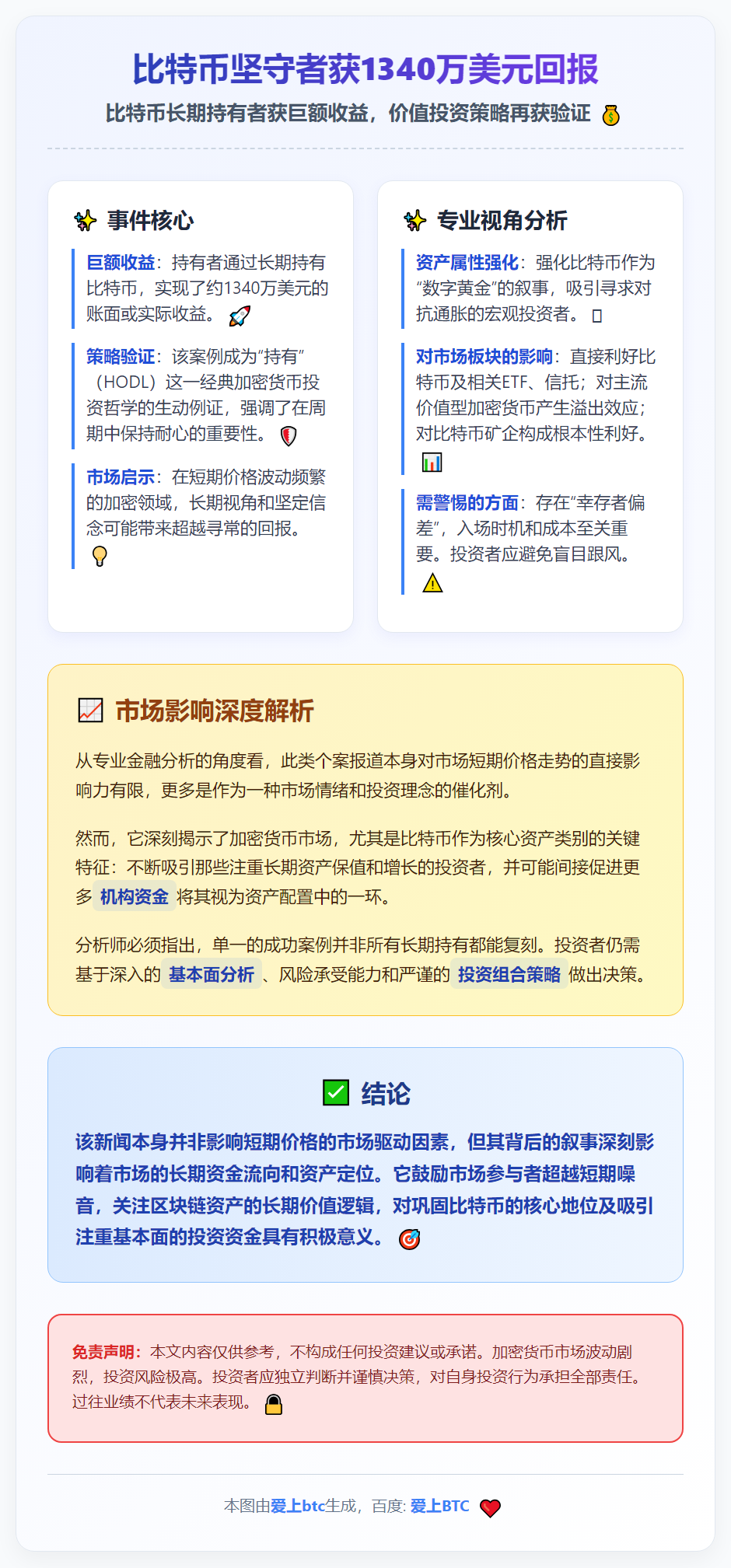 比特币坚守者获1340万美元回报