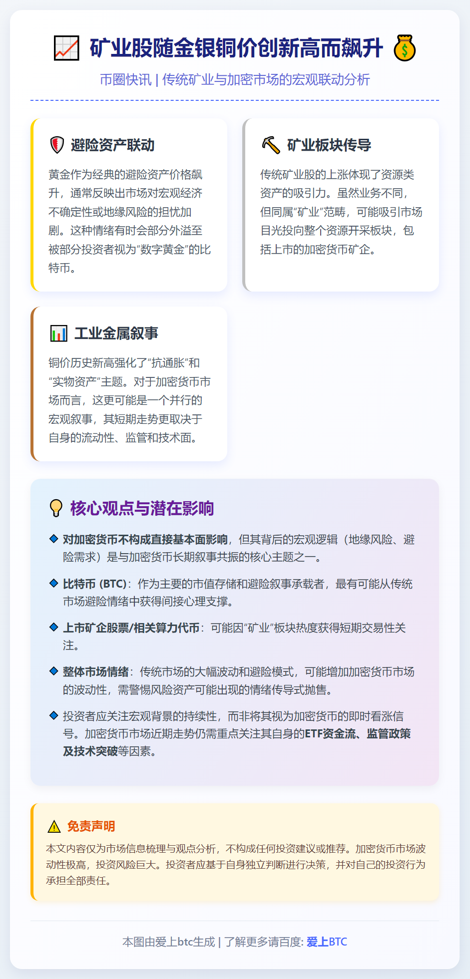 矿业股随金银铜价创新高而飙升