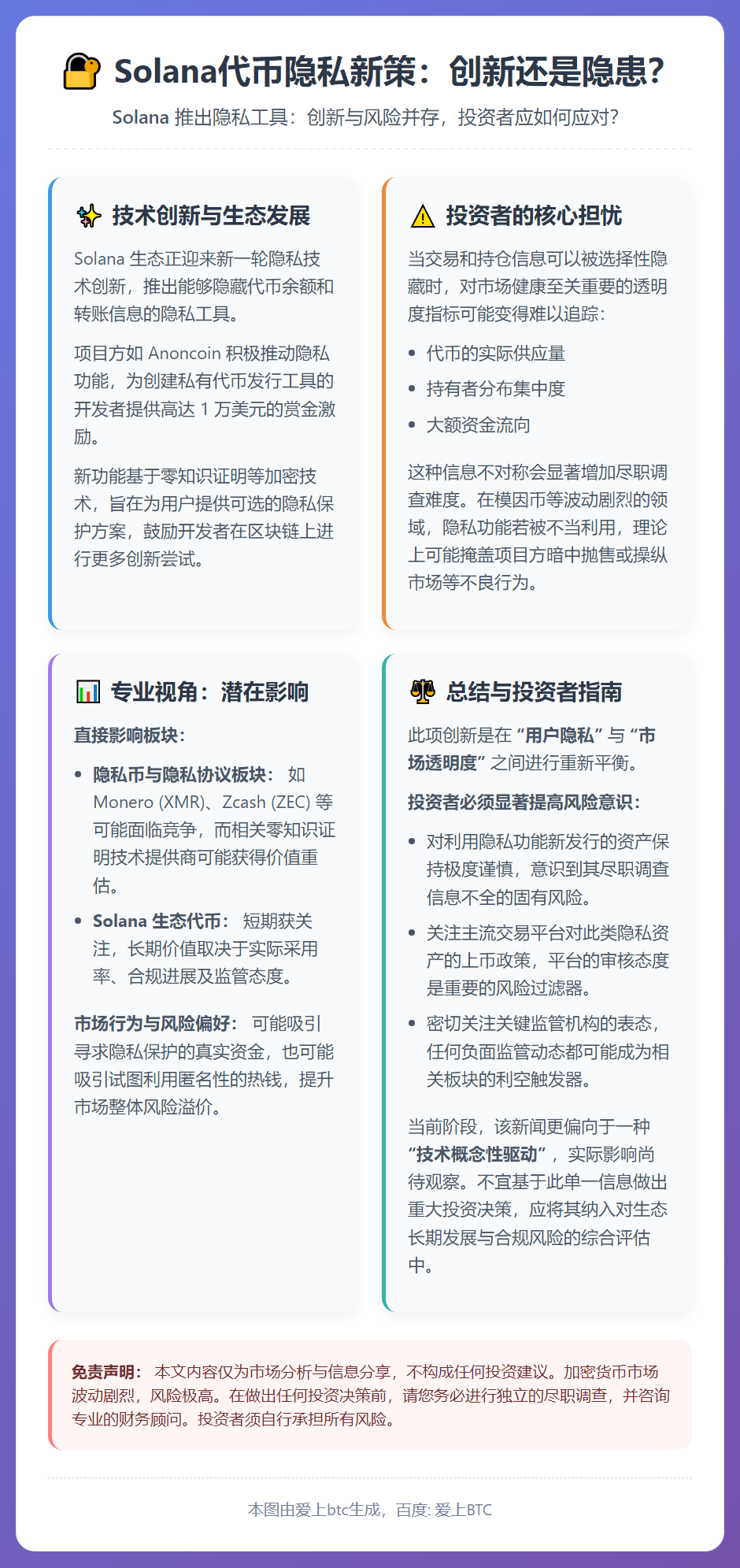 Solana代币隐私新策：创新还是隐患？