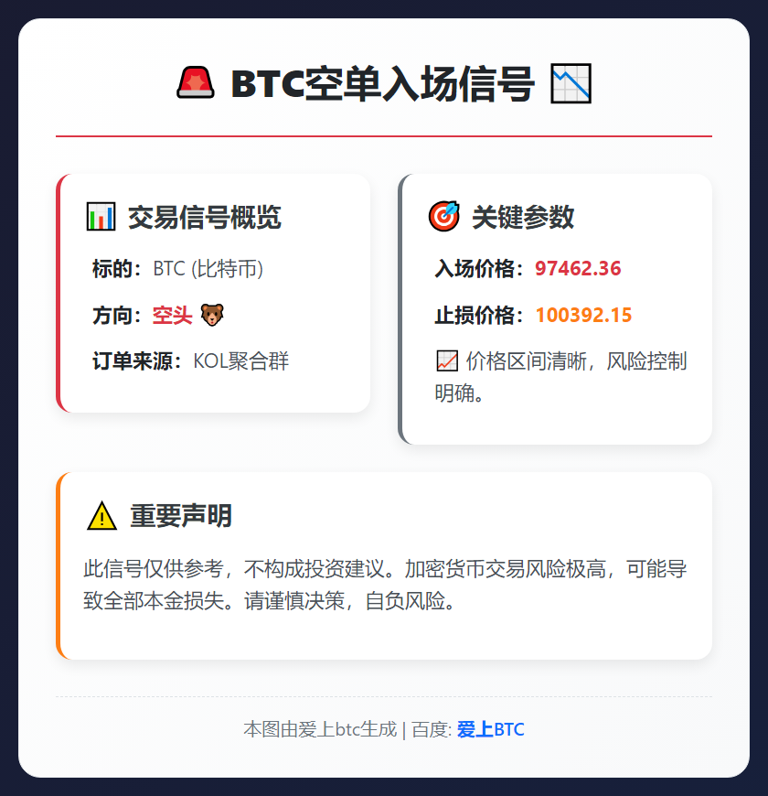 2026-01-15 02:48:48 BTC空单入场