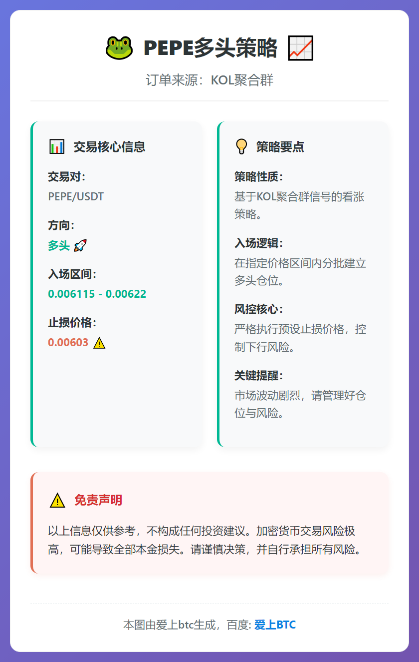 2026-01-15 02:55:01 PEPE多头策略