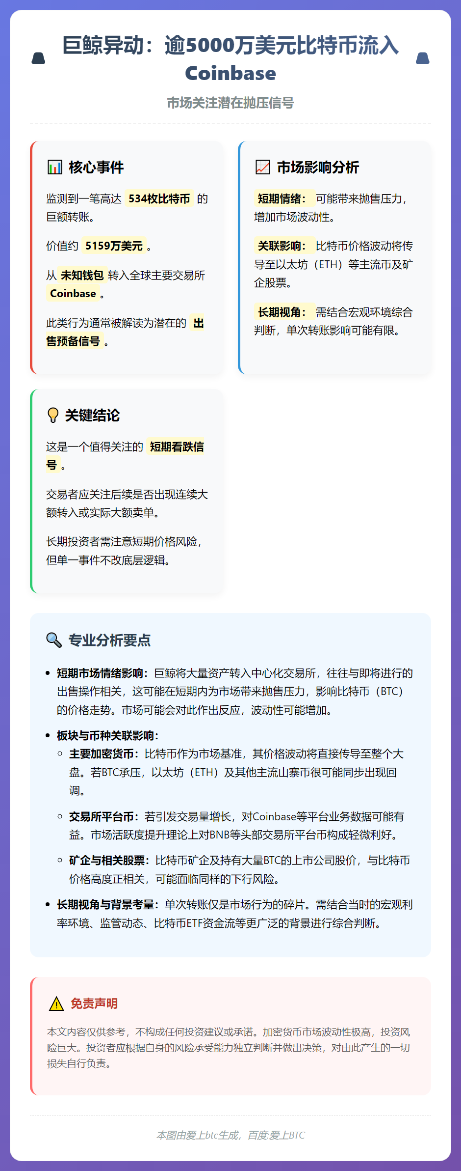 534枚比特币转入Coinbase