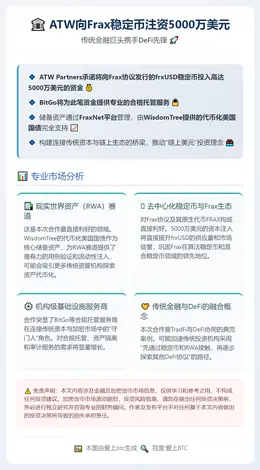 ATW向Frax稳定币注资5000万美元
