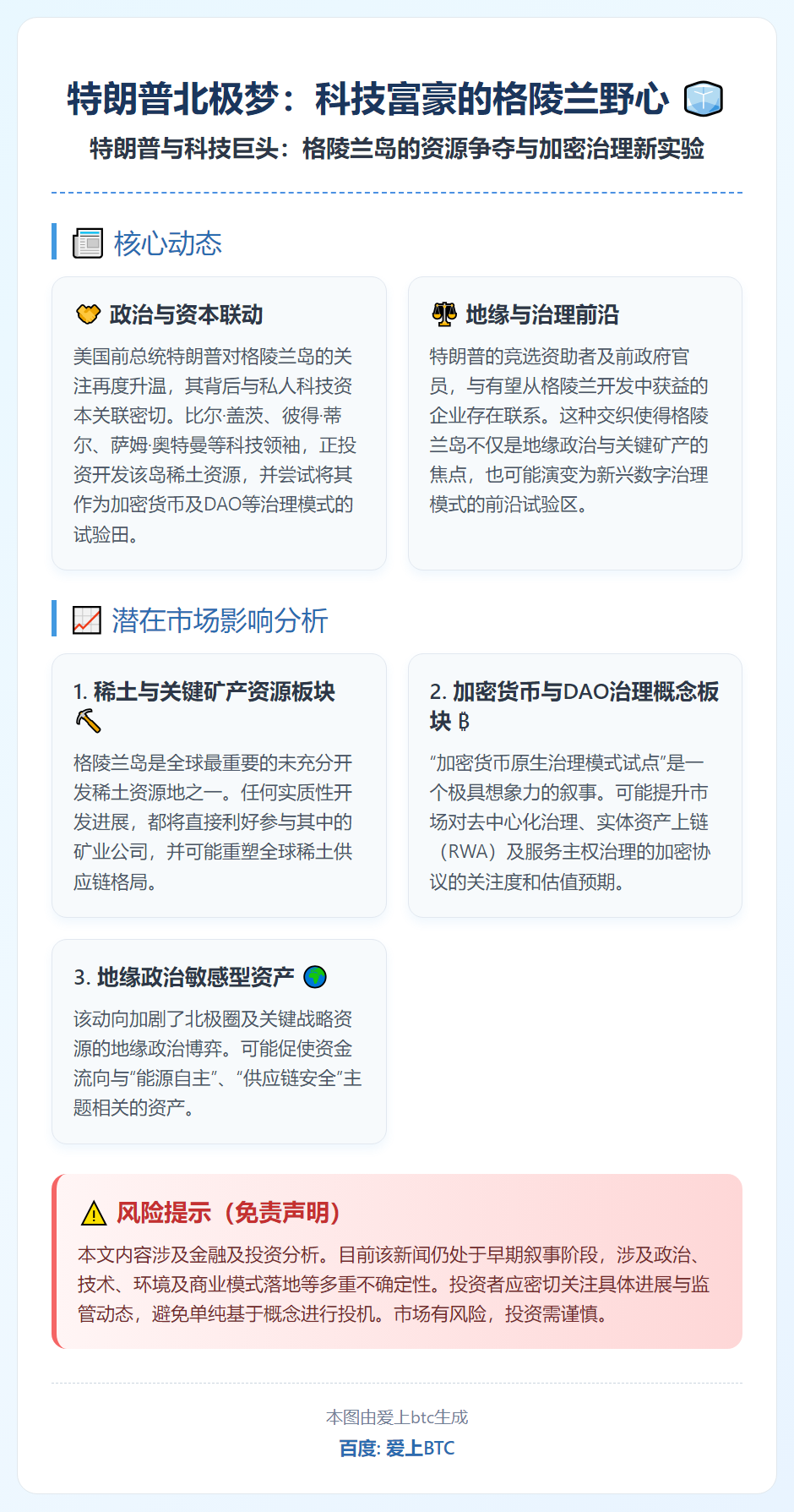 特朗普北极梦：科技富豪的格陵兰野心