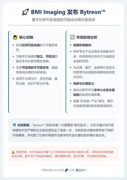BMI Imaging发布Bytreon™：可验证长期记录系