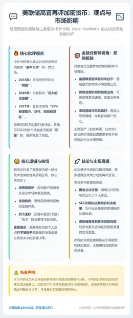 卡什卡利批加密货币无用
