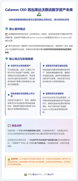 Calamos CEO 将出席达沃斯谈数字资产未来