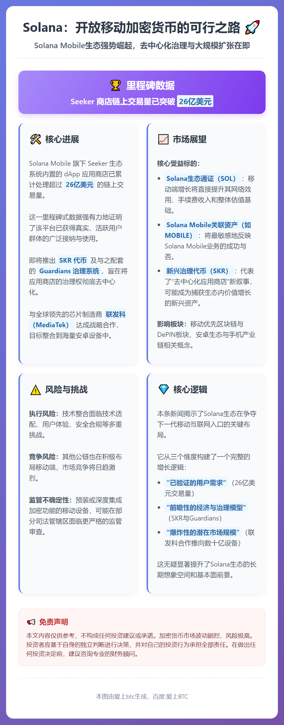 Solana：开放移动加密货币的可行之路