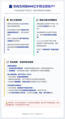 机构为何锁600亿于预注资账户？