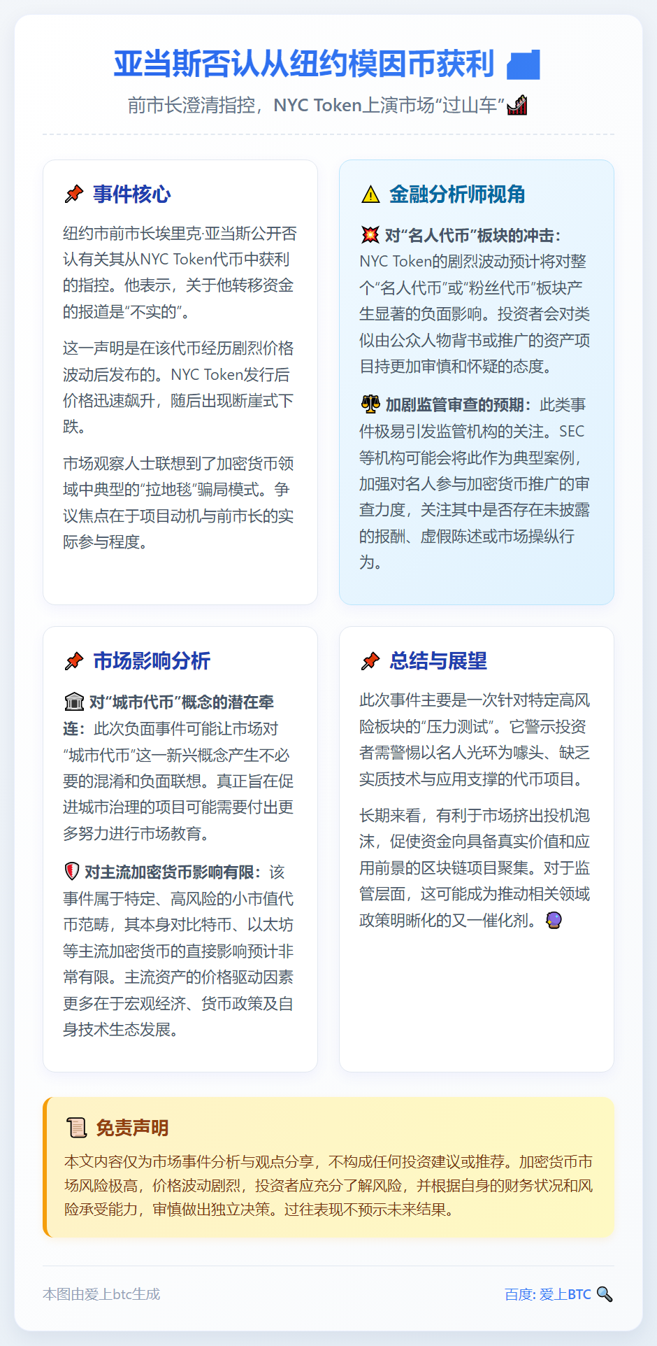 亚当斯否认从纽约模因币获利