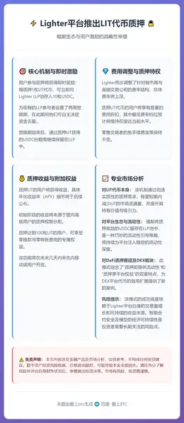 Lighter平台将推出LIT代币质押