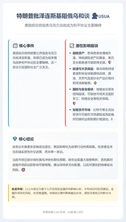 特朗普批泽连斯基阻俄乌和谈