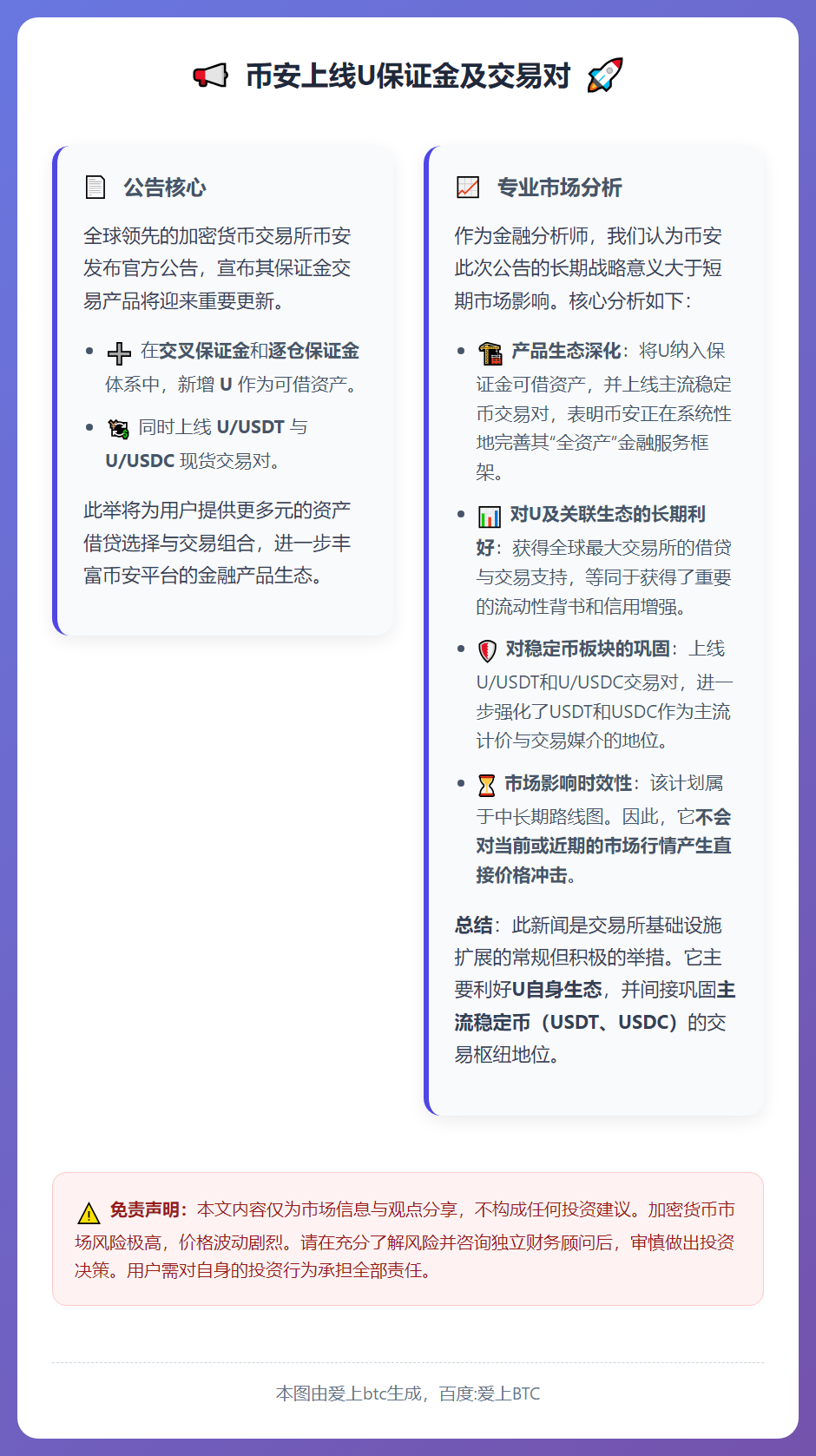 币安上线U保证金及交易对