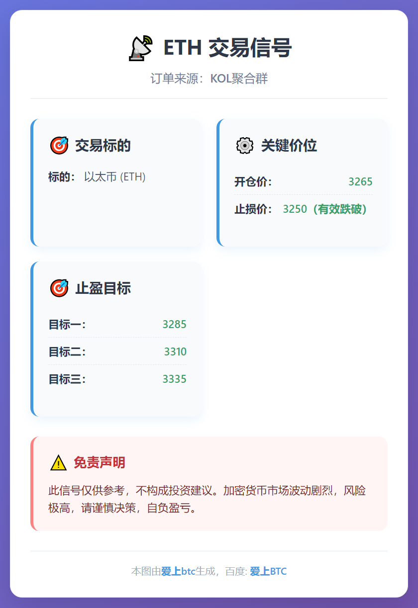 2026-01-15 11:48:10 ETH交易信号