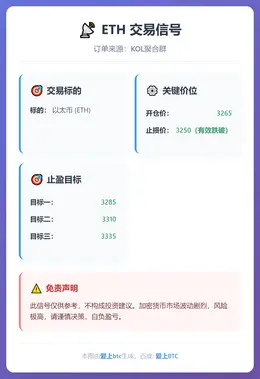 2026-01-15 11:48:10 ETH交易信号