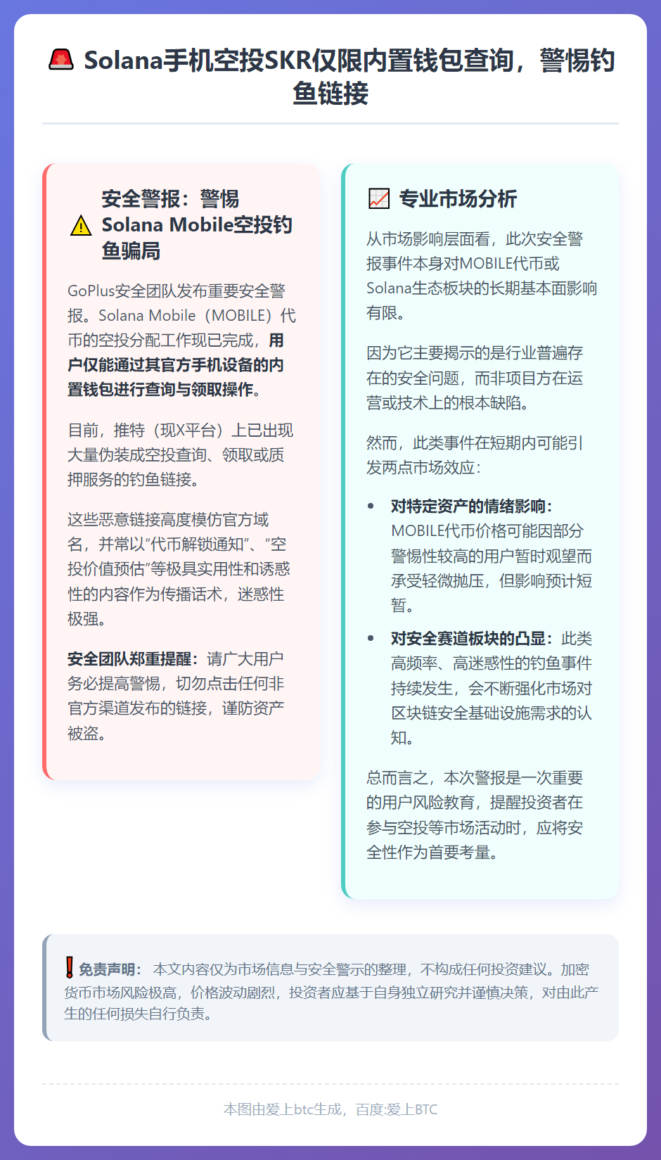 Solana手机空投SKR仅限内置钱包查询，警惕钓鱼链接