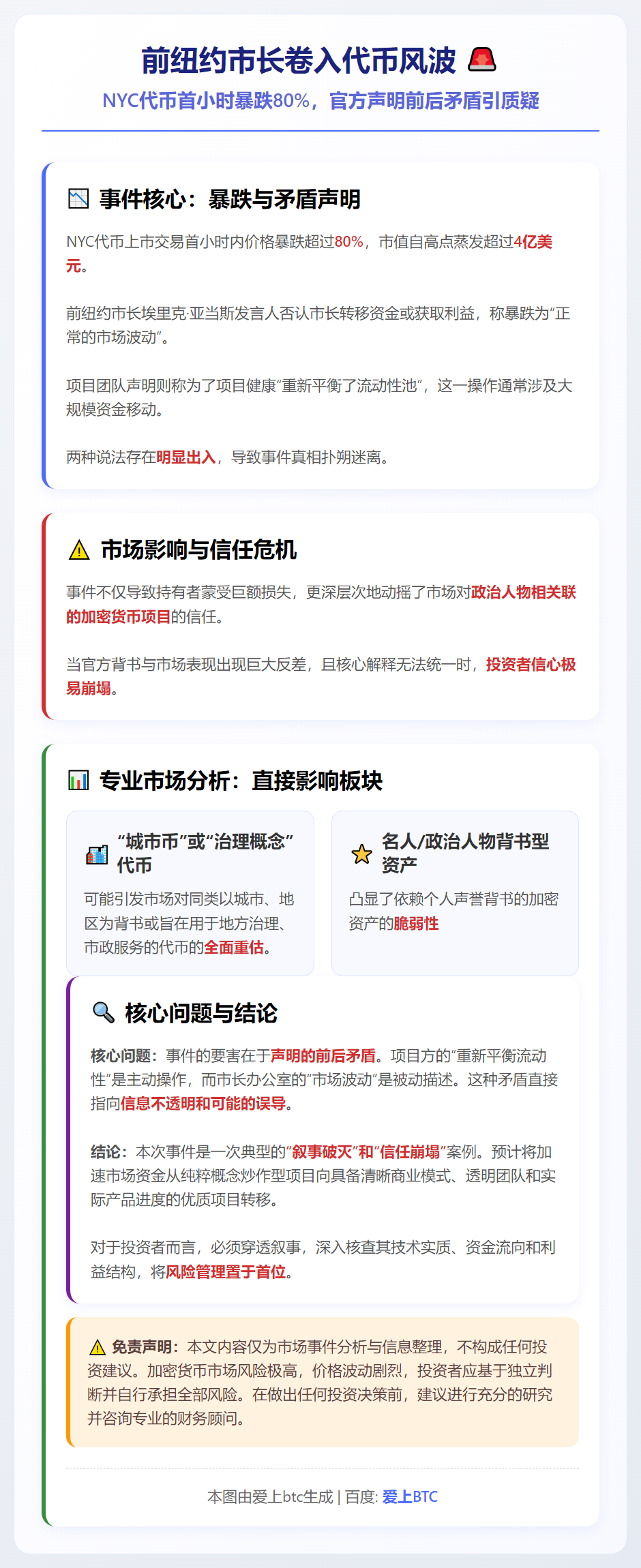 前纽约市长否认转移NYC代币资金