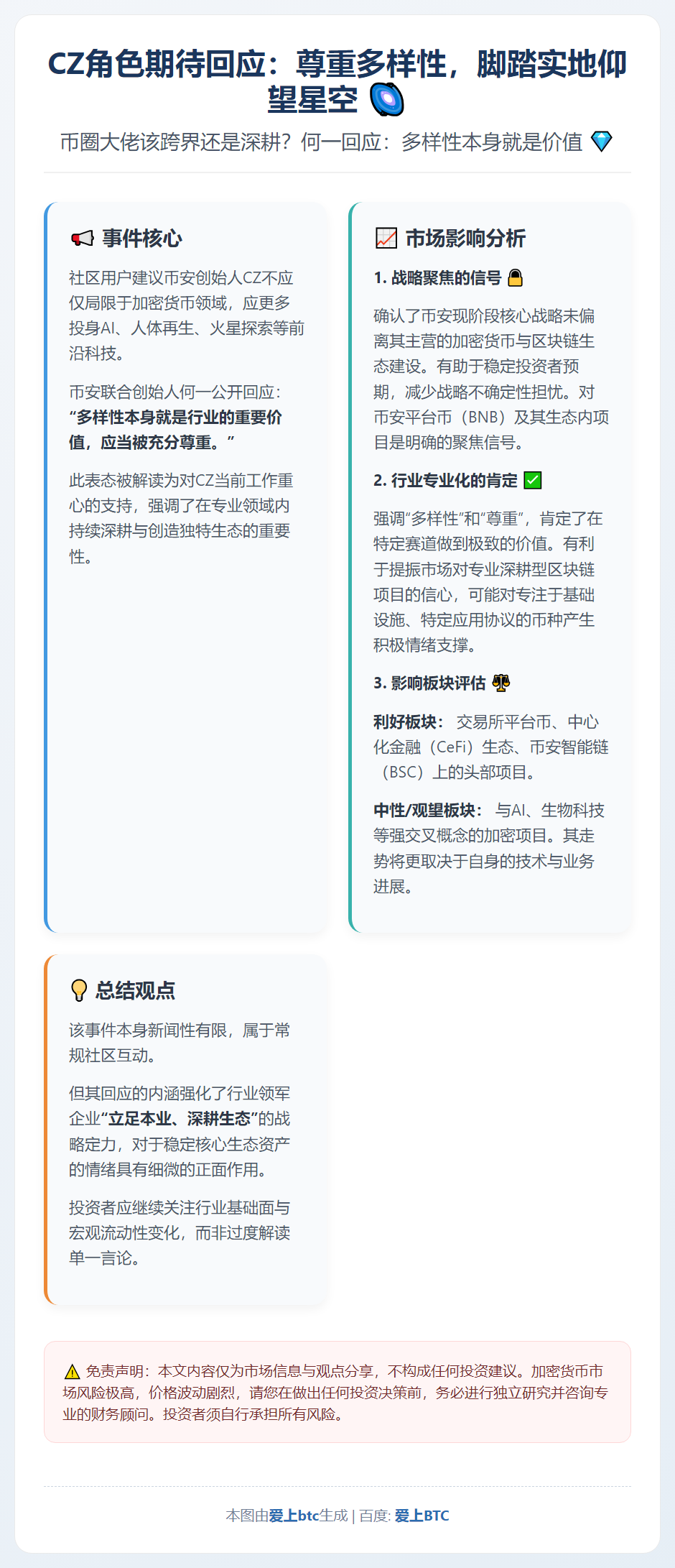 CZ角色期待回应：尊重多样性，脚踏实地仰望星空