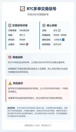 2026-01-15 13:37:22 BTC多单交易信号