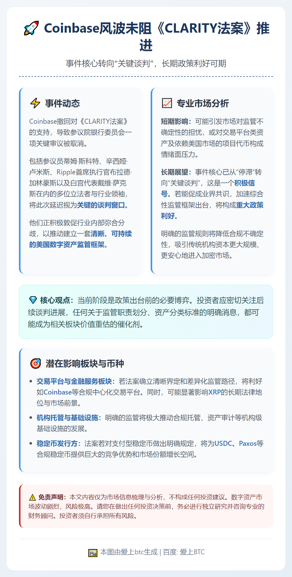 Coinbase风波未阻《CLARITY法案》推进