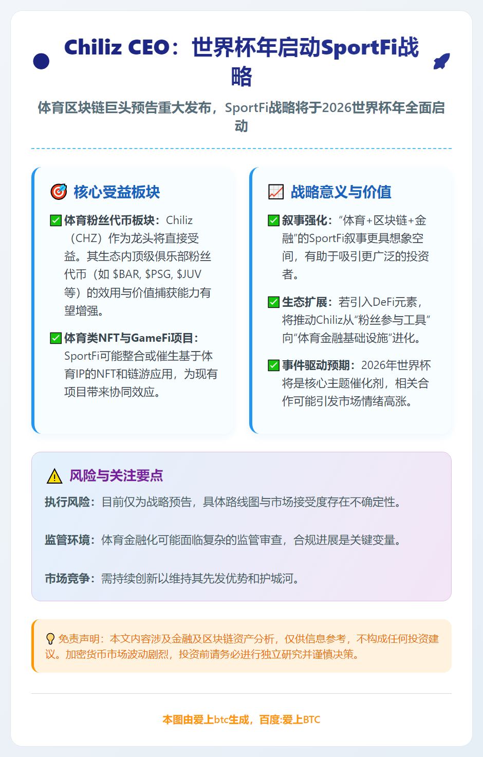 Chiliz CEO：世界杯年启动SportFi战略