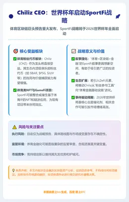 Chiliz CEO：世界杯年启动SportFi战略