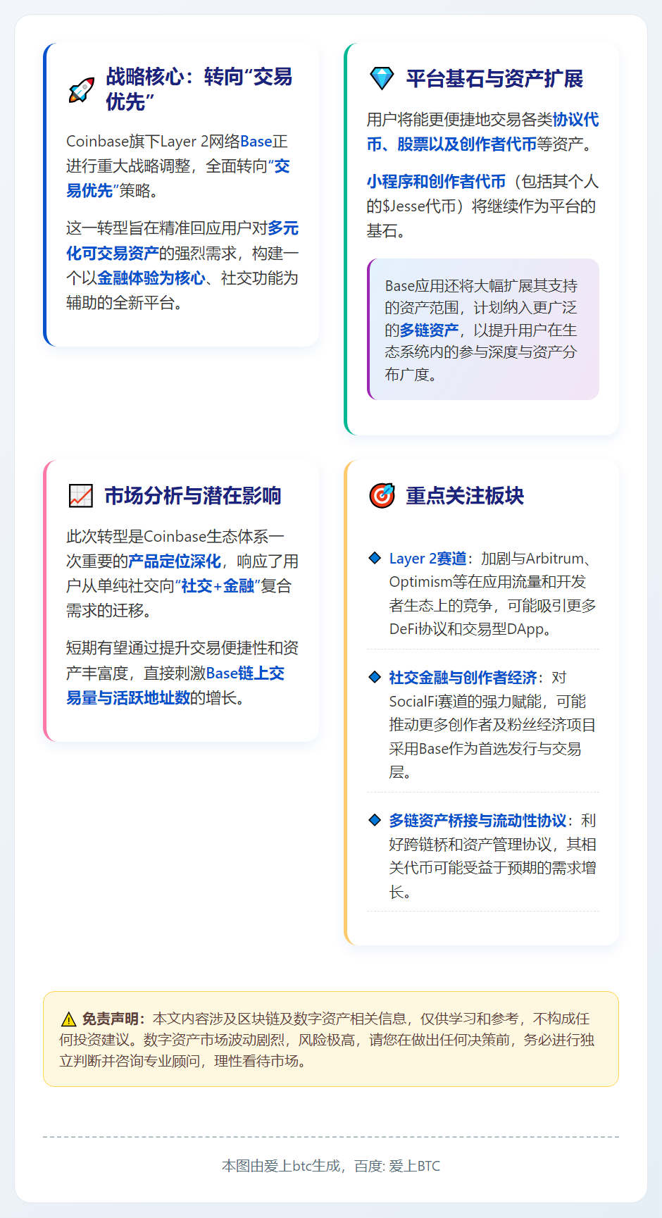 基础应用优先交易，小程序与代币何去何从？