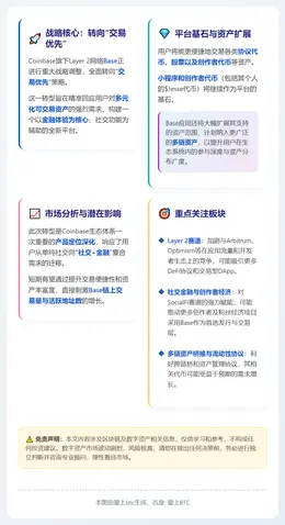 基础应用优先交易，小程序与代币何去何从？