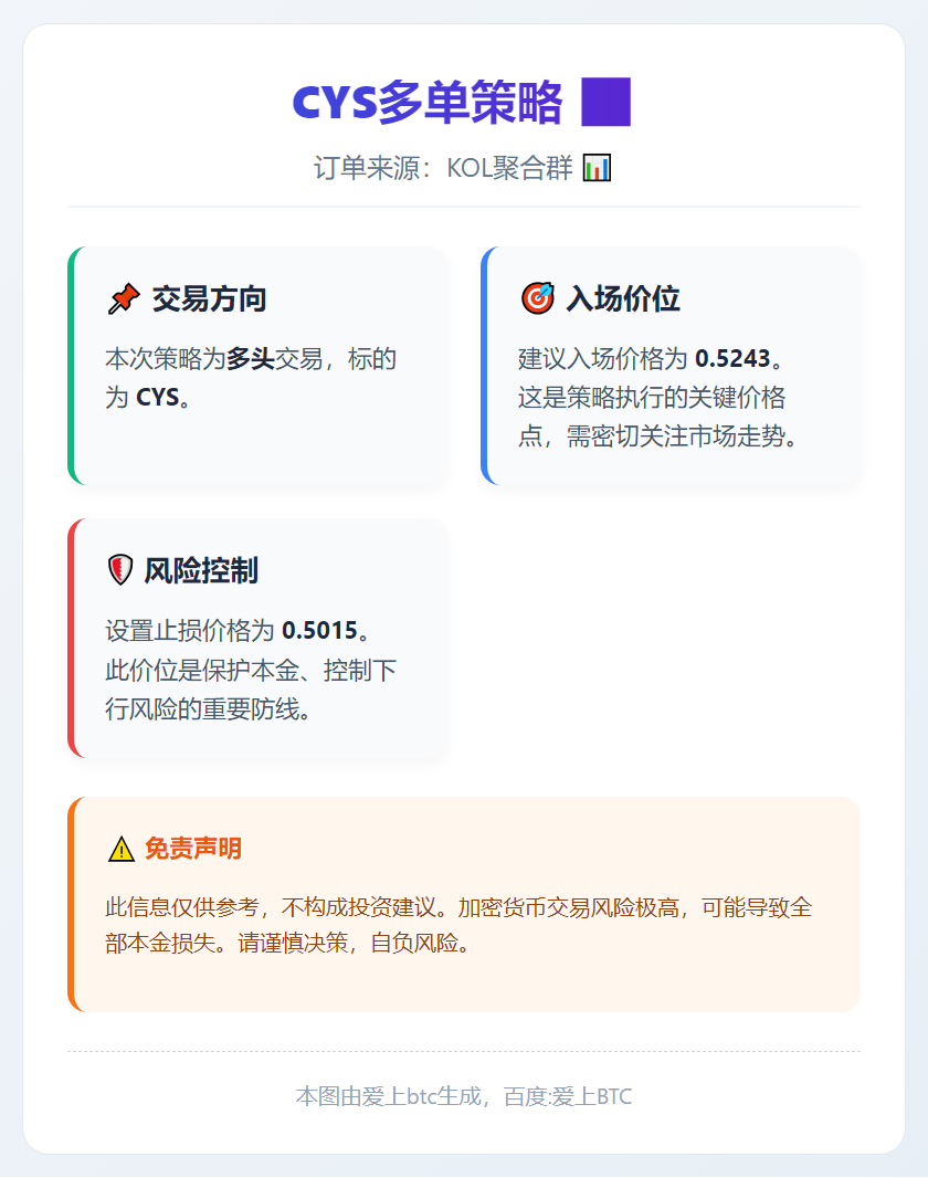 2026-01-15 16:12:57 CYS多单策略