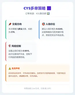 2026-01-15 16:12:57 CYS多单策略