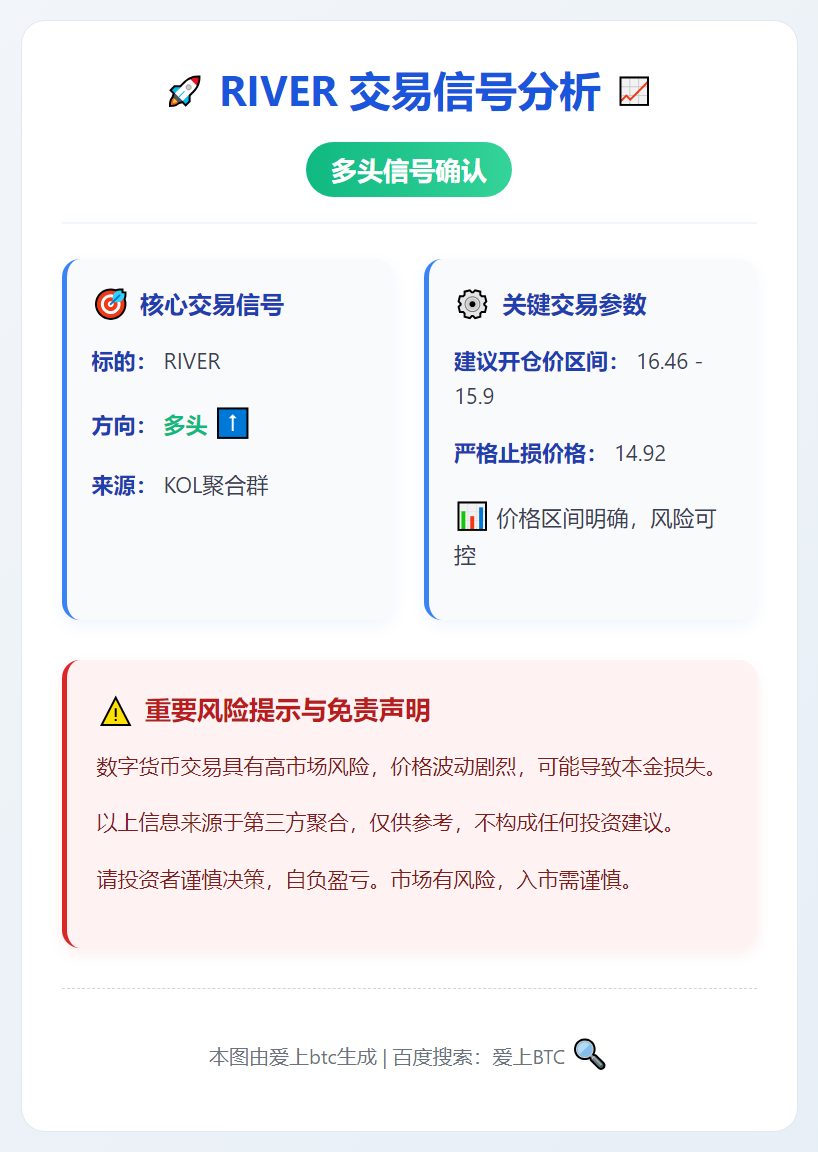 2026-01-15 16:19:33 RIVER多头信号