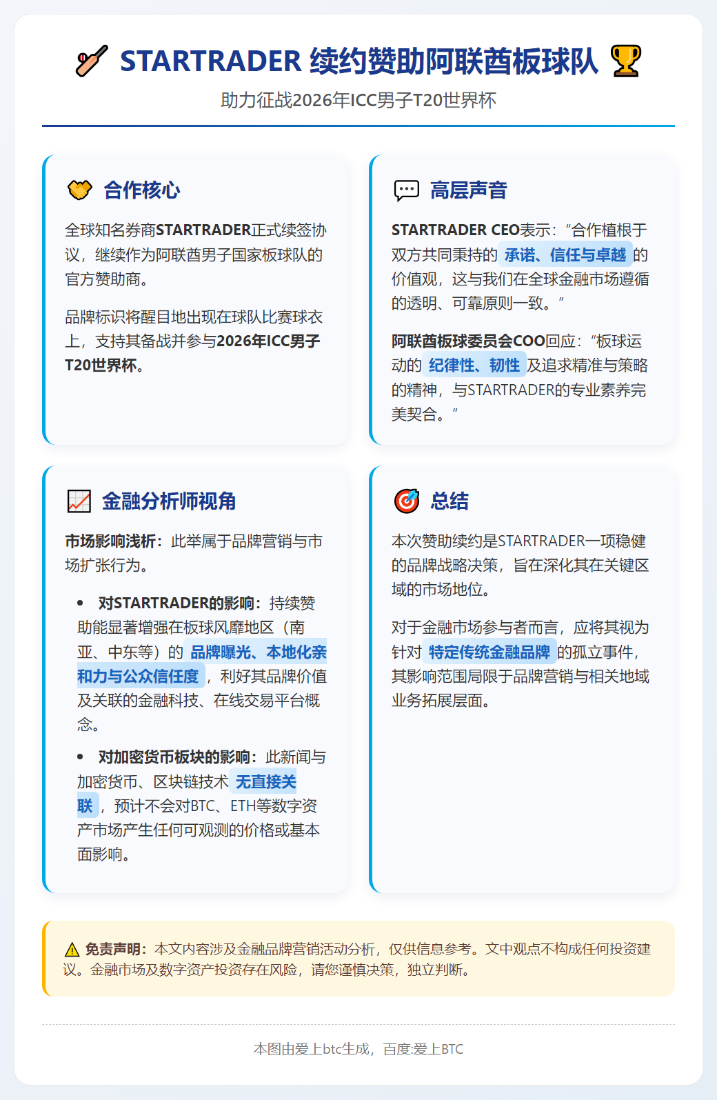 STARTRADER 赞助阿联酋板球队征战 2026 ICC