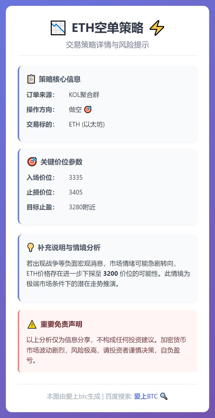 2026-01-15 17:04:21 ETH空单策略