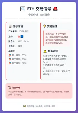2026-01-15 17:06:41 ETH空单交易信号