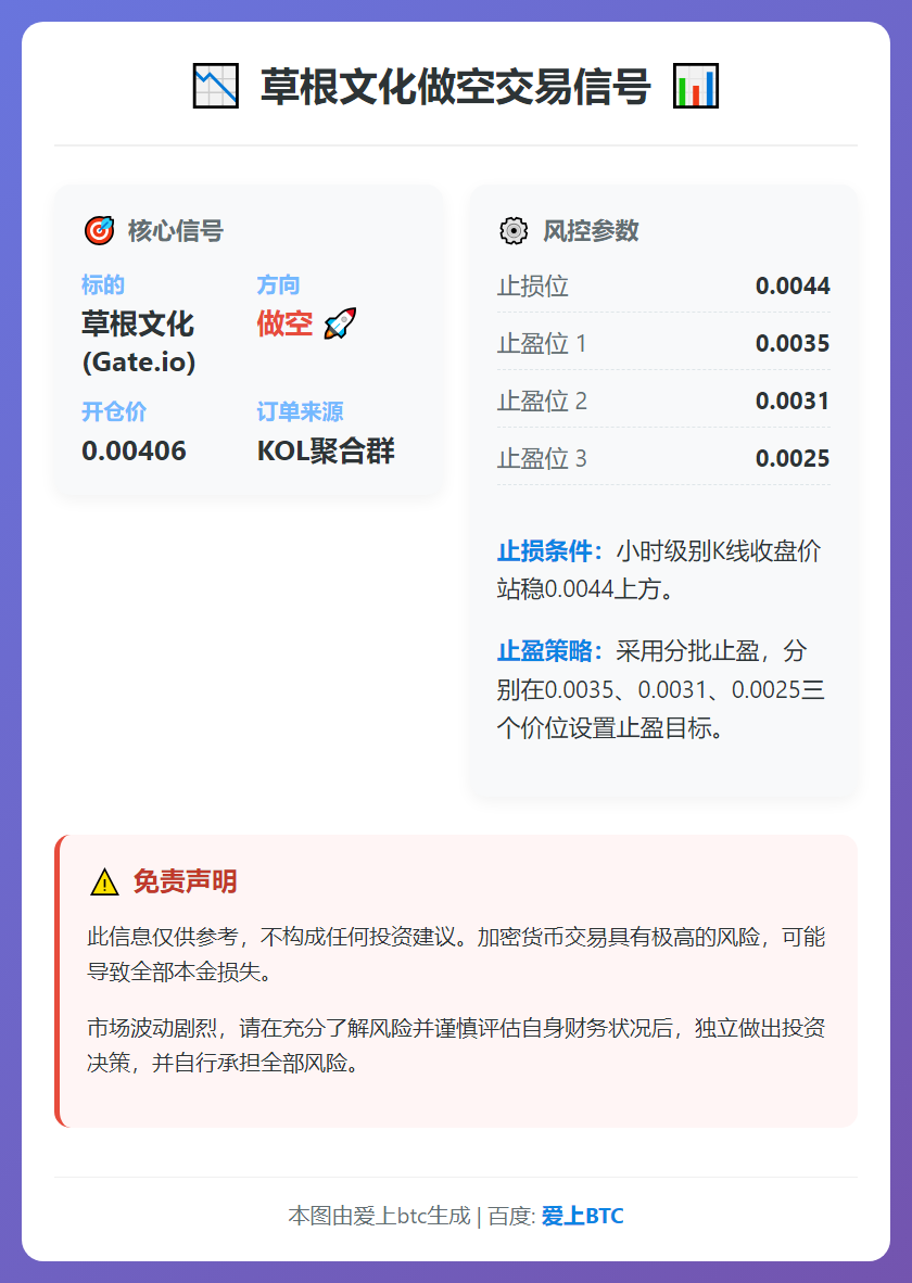 草根文化做空交易信号