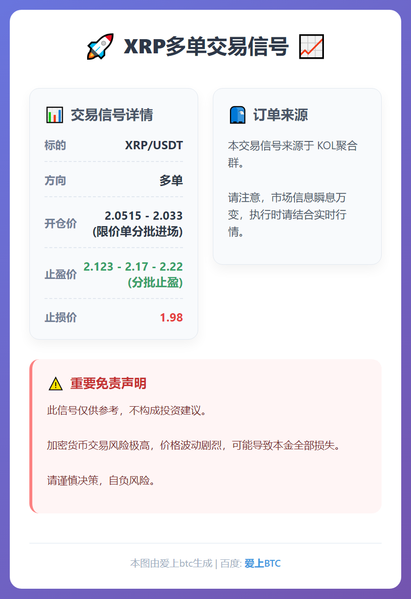 2026-01-15 17:38:51 XRP多单交易信号