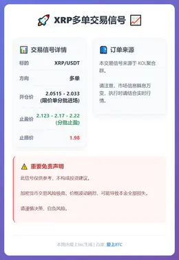 2026-01-15 17:38:51 XRP多单交易信号
