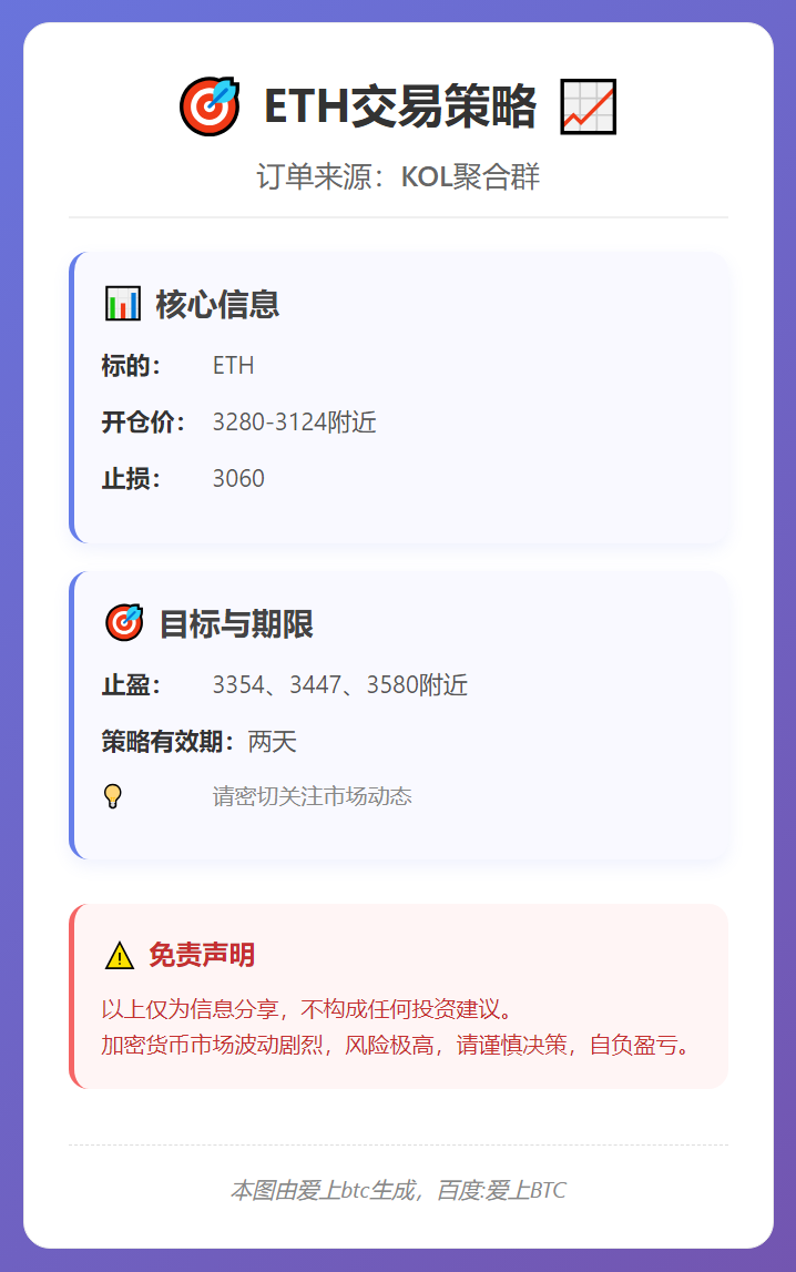 2026-01-15 17:49:05 ETH交易策略