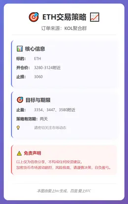 2026-01-15 17:49:05 ETH交易策略