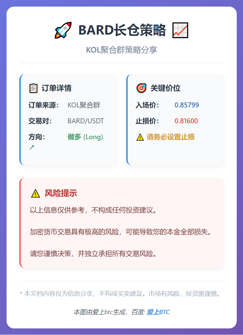 BARD长仓策略
