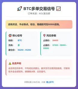 2026-01-15 17:49:28 BTC多单交易信号