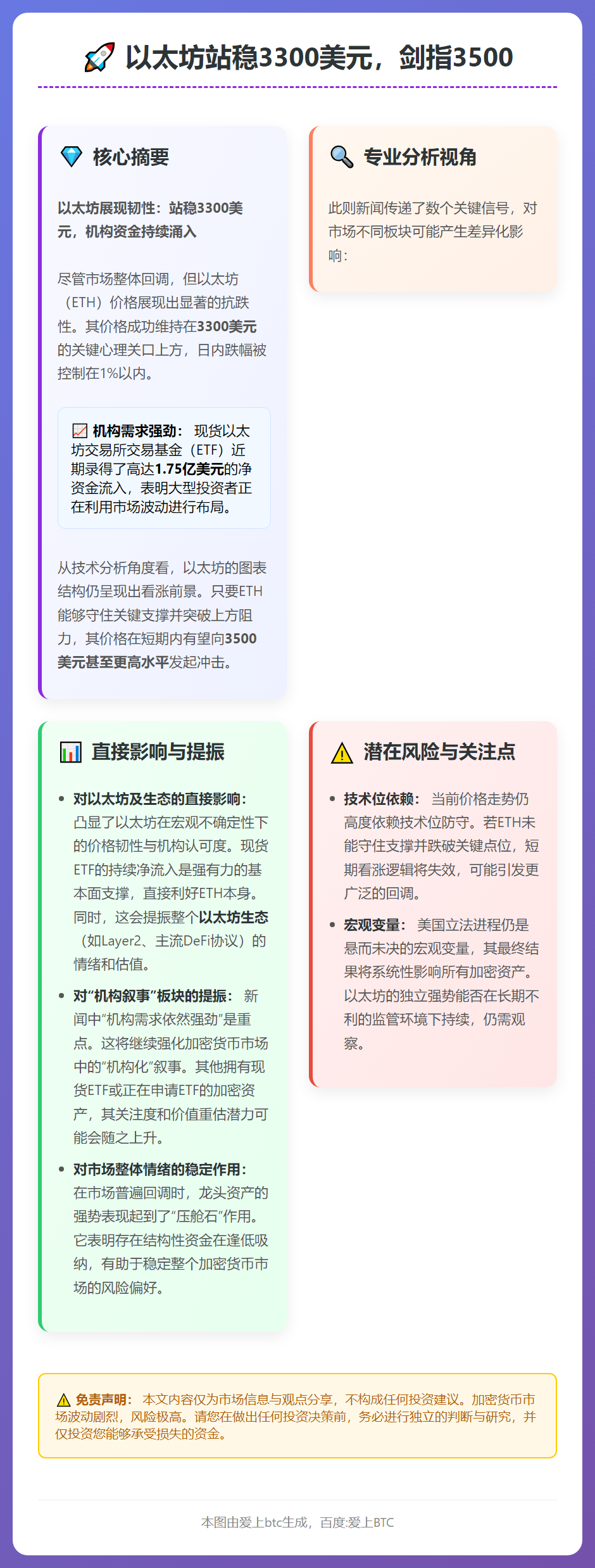 以太坊站稳3300美元，剑指3500